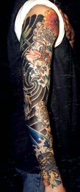 Full Sleeve Tattoo - Outside